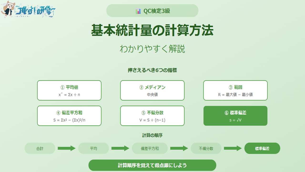 QC検定3級 基本統計量の計算方法｜平均値・分散・標準偏差を解説｜オスケン株式会社