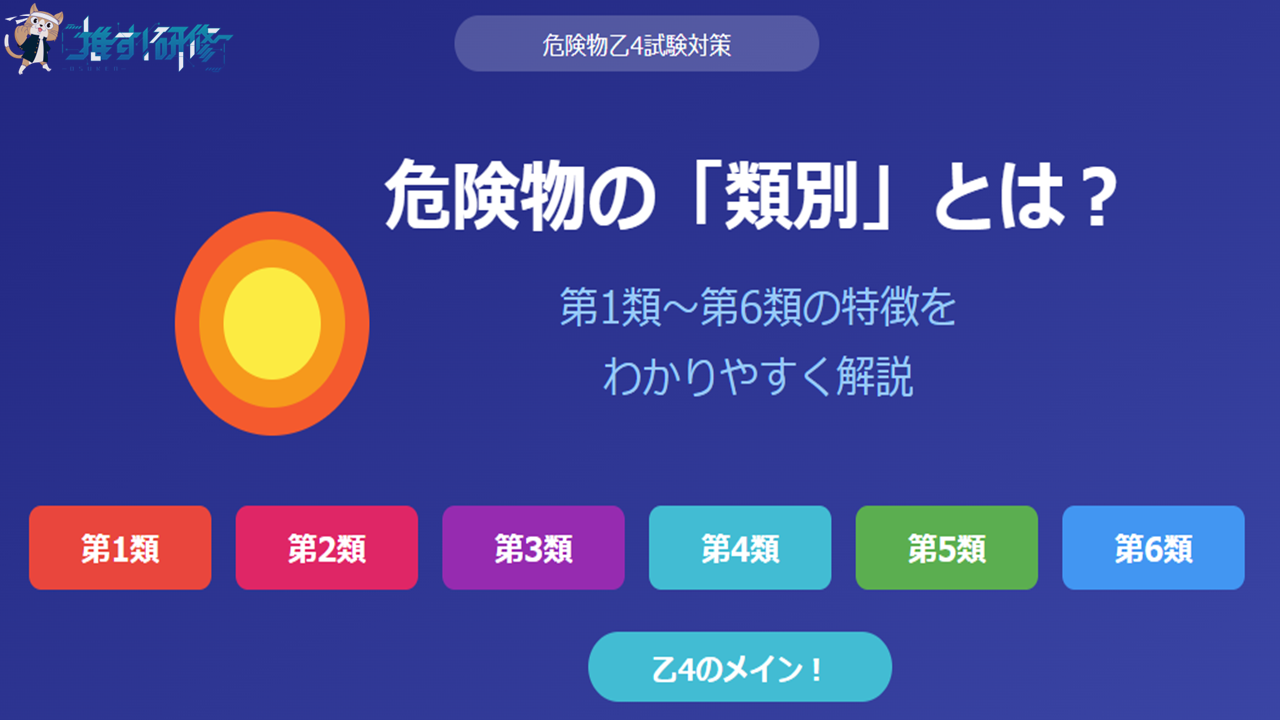 危険物乙四で覚えるべき類別とは 第1類から第6類の特徴をわかりやすく解説 アイキャッチ画像