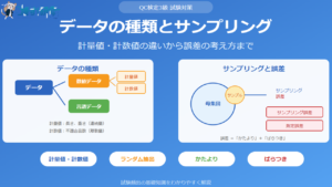 QC検定3級 データの種類とサンプリングをわかりやすく解説 アイキャッチ画像
