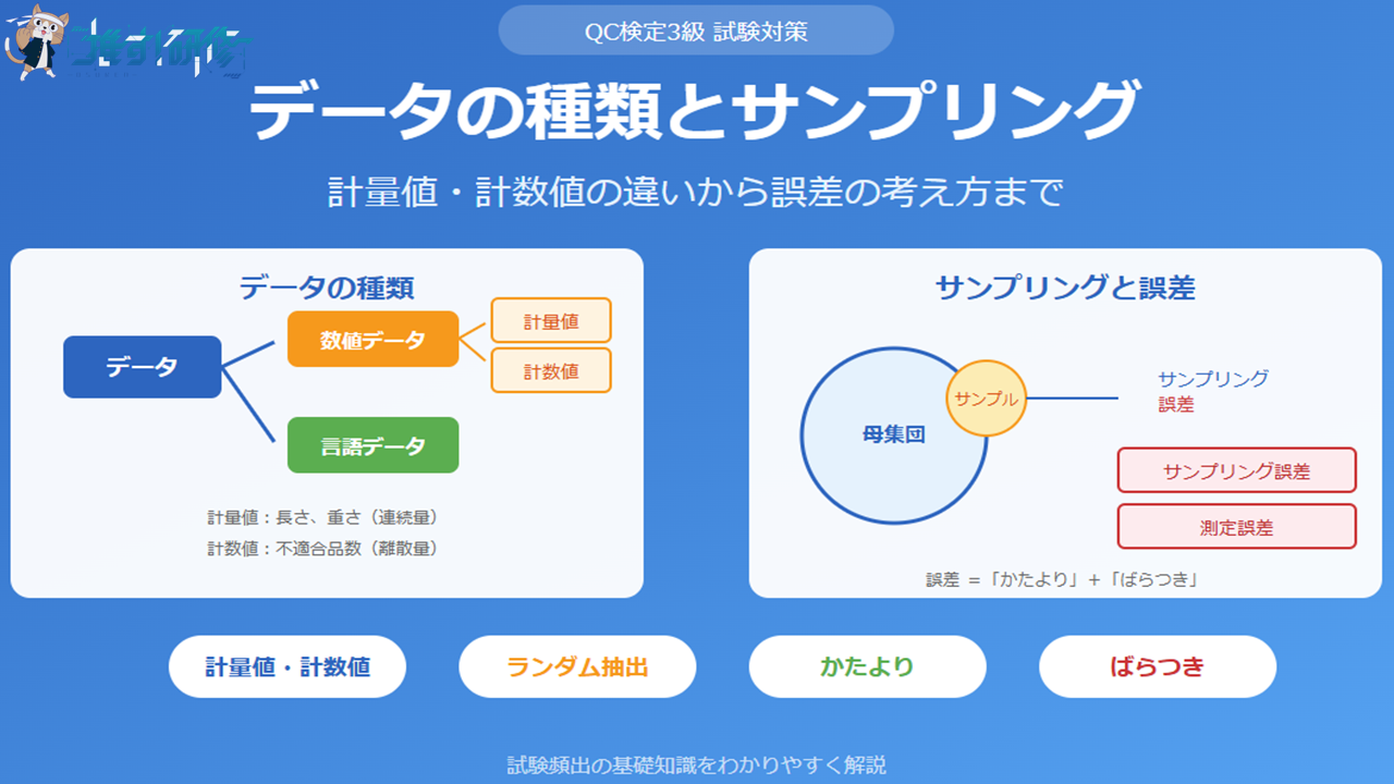 QC検定3級 データの種類とサンプリングをわかりやすく解説 アイキャッチ画像