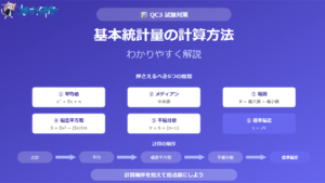 QC3 基本統計量の計算方法をわかりやすく解説 アイキャッチ画像