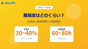 危険物乙4 難易度は?合格率と勉強時間から徹底解説 アイキャッチ画像