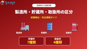 危険物乙4 製造所・貯蔵所・取扱所の区分 アイキャッチ画像