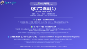 QC3試験対策 - QC7つ道具(1)を徹底解説 アイキャッチ画像