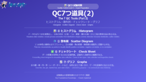 QC3試験対策 - QC7つ道具(2)を徹底解説 アイキャッチ画像