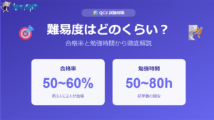 QC3 難易度は?合格率と勉強時間から徹底解説 アイキャッチ画像