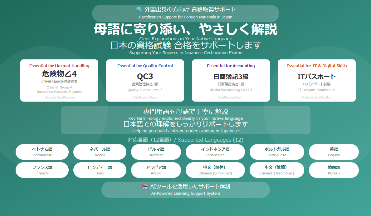 外国人労働者向け日本資格取得サポート|危険物乙4・QC3・日商簿記3級・ITパスポート 12言語対応 Certification Support for Foreign Nationals in Japan | Class B Group 4 Hazardous Materials Engineer, QC3, Nissho Bookkeeping Level 3, IT Passport — Available in 12 Languages