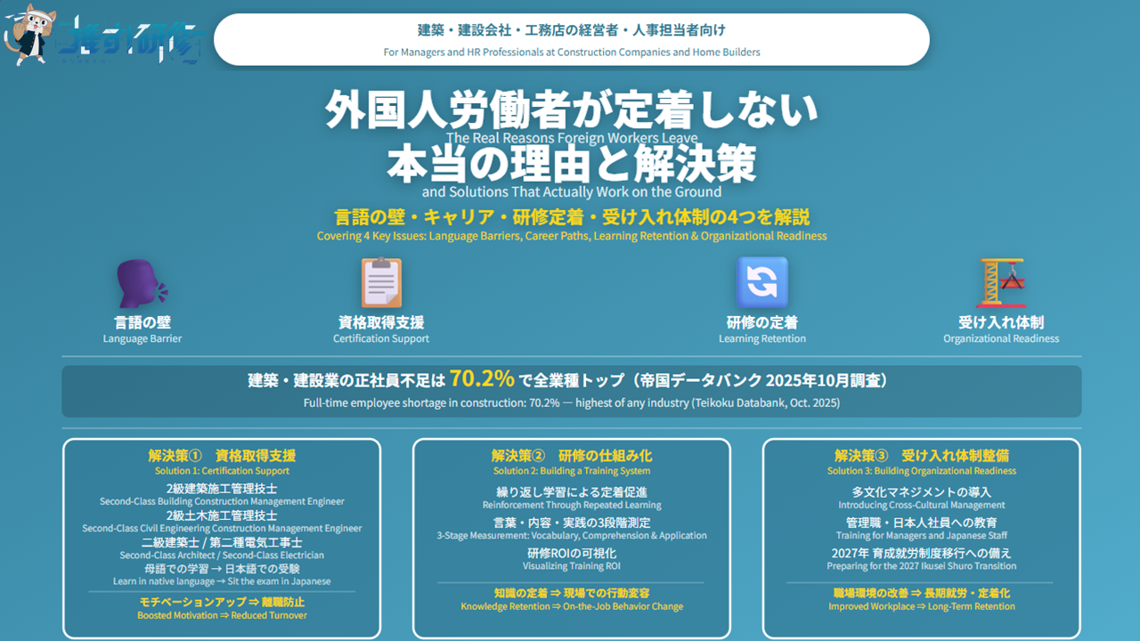建築・建設業界の外国人労働者が定着しない理由と解決策｜資格取得支援・研修の仕組み化・受け入れ体制整備の3本柱を解説