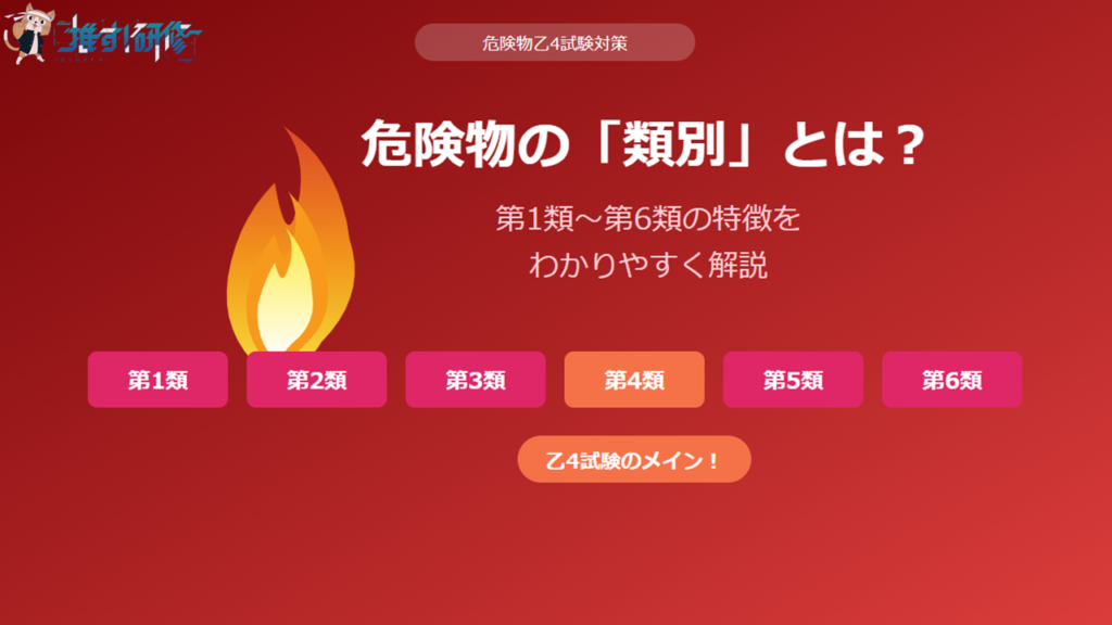 危険物乙4で覚えるべき類別とは 第1類から第6類の特徴をわかりやすく解説 アイキャッチ画像