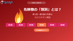 危険物乙4で覚えるべき類別とは 第1類から第6類の特徴をわかりやすく解説 アイキャッチ画像