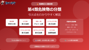 危険物乙4 第4類危険物の分類と引火点をわかりやすく解説 アイキャッチ画像