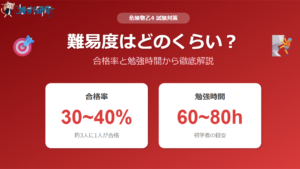 危険物乙4 難易度は?合格率と勉強時間から徹底解説 アイキャッチ画像