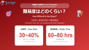 危険物乙4 難易度は?合格率と勉強時間から徹底解説 アイキャッチ画像