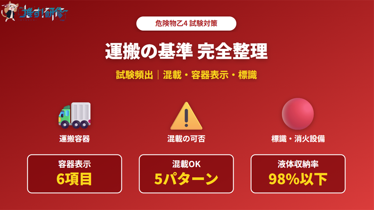 危険物乙4 運搬の基準を徹底解説 アイキャッチ画像