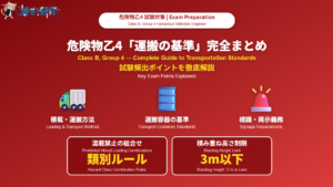 危険物乙4 運搬の基準を徹底解説 アイキャッチ画像