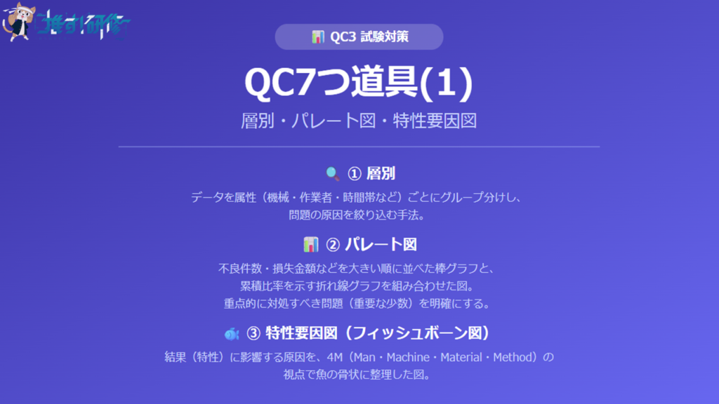 QC3試験対策 - QC7つ道具(1)を徹底解説 アイキャッチ画像