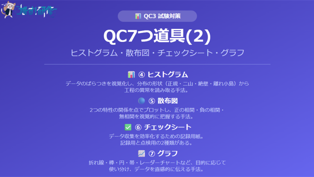 QC3試験対策 - QC7つ道具(2)を徹底解説 アイキャッチ画像