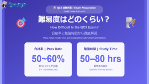 QC3 難易度は?合格率と勉強時間から徹底解説 アイキャッチ画像