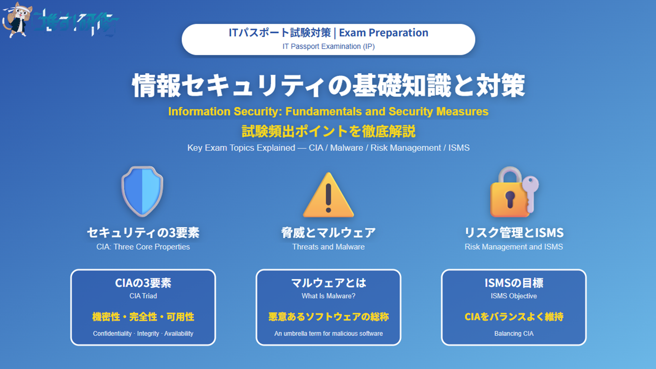ITパスポート試験対策 - 情報セキュリティの基礎知識と対策 アイキャッチ画像