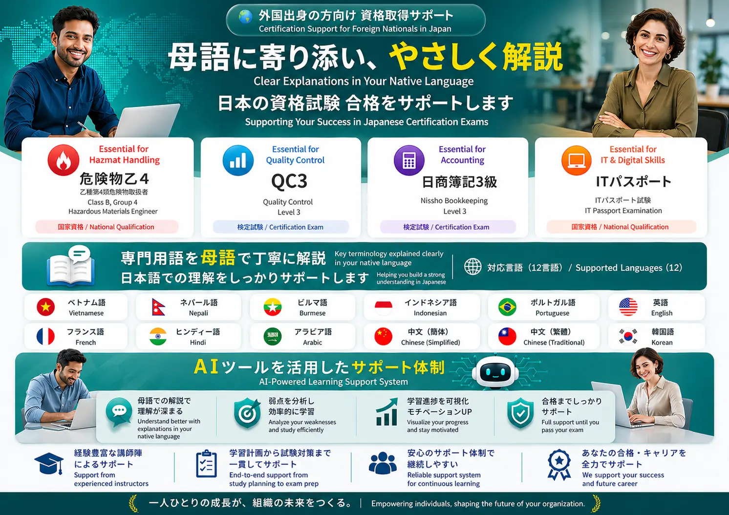 外国人労働者向け日本資格取得サポート｜危険物乙4・QC3・日商簿記3級・ITパスポート 12言語対応　Certification Support for Foreign Nationals in Japan | Class B Group 4 Hazardous Materials Engineer, QC3, Nissho Bookkeeping Level 3, IT Passport — Available in 12 Languages