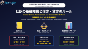 日商簿記検定3級 試験対策 - 仕訳の基礎知識と借方・貸方のルール アイキャッチ画像