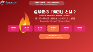 危険物乙4で覚えるべき類別とは 第1類から第6類の特徴をわかりやすく解説 アイキャッチ画像