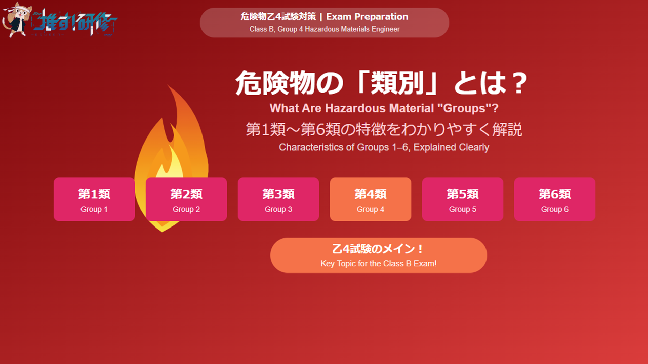 危険物乙4で覚えるべき類別とは 第1類から第6類の特徴をわかりやすく解説 アイキャッチ画像