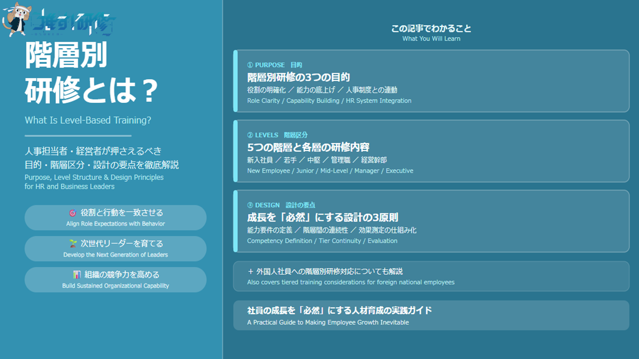 階層別研修とは？人事担当者・経営者が押さえるべき目的・階層区分・設計の要点を徹底解説 アイキャッチ画像