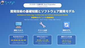 ITパスポート試験対策 - 開発技術の基礎知識とソフトウェア開発モデル アイキャッチ画像
