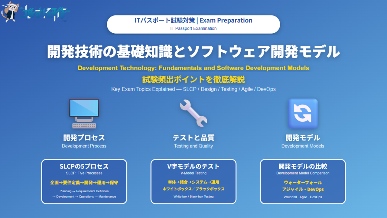 ITパスポート試験対策 - 開発技術の基礎知識とソフトウェア開発モデル アイキャッチ画像