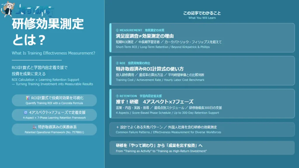 研修効果測定とは？ROI計算式と学習内容定着支援で投資を成果に変える実務設計ガイド アイキャッチ画像
