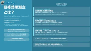 研修効果測定とは？ROI計算式と学習内容定着支援で投資を成果に変える実務設計ガイド アイキャッチ画像