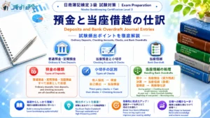 日商簿記検定3級 試験対策 - 預金と当座借越の仕訳 アイキャッチ画像