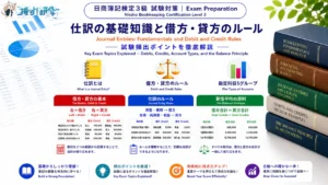日商簿記検定3級 試験対策 - 仕訳の基礎知識と借方・貸方のルール アイキャッチ画像