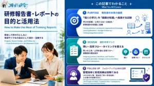 研修報告書・レポートの目的と活用法　提出して終わりにしない育成サイクルの起点として設計・活用するための実務ガイド　アイキャッチ画像