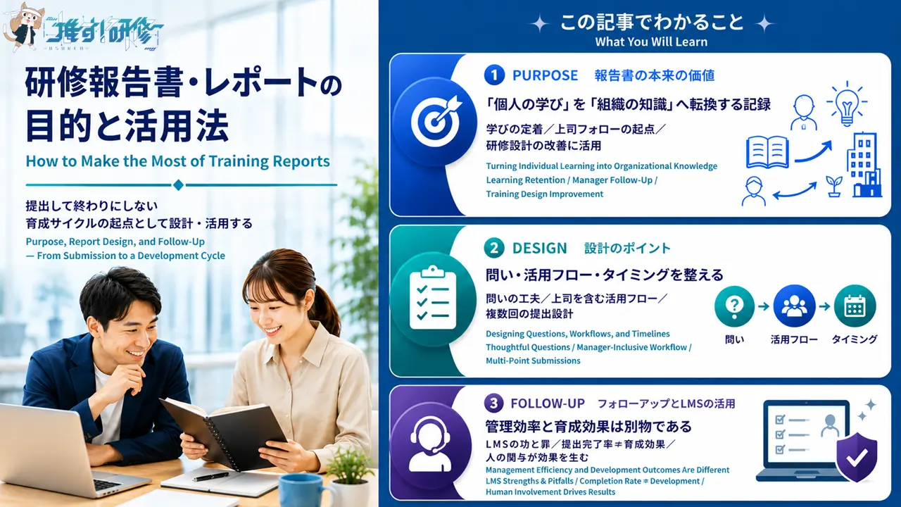 研修報告書・レポートの目的と活用法 提出して終わりにしない育成サイクルの起点として設計・活用するための実務ガイド アイキャッチ画像