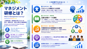 マネジメント研修とは？人事担当者・経営者が押さえるべき目的・研修内容・設計の要点を徹底解説 アイキャッチ画像