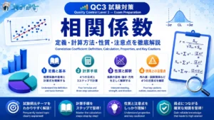 QC3 相関係数の計算方法・性質・使用上の注意点をわかりやすく解説 アイキャッチ画像