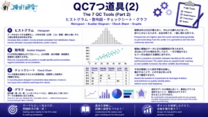 QC3試験対策 - QC7つ道具(2)を徹底解説 アイキャッチ画像