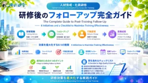 研修後のフォローアップ完全ガイド 効果を最大化する6つの施策とチェックリスト アイキャッチ画像