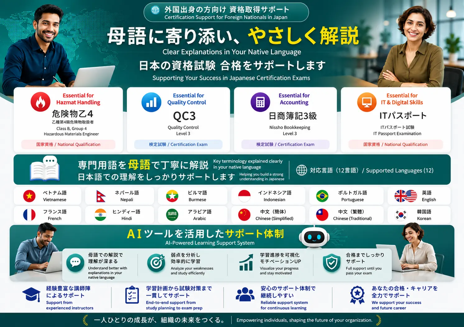 外国人労働者向け日本資格取得サポート｜危険物乙4・QC3・日商簿記3級・ITパスポート 12言語対応　Certification Support for Foreign Nationals in Japan | Class B Group 4 Hazardous Materials Engineer, QC3, Nissho Bookkeeping Level 3, IT Passport — Available in 12 Languages