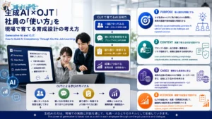 生成AI×OJT｜社員の「使い方」を現場で育てる育成設計の考え方　AIとの対話に頼りきらず、指導者との関係性・判断力・組織的な支援体制まで含めて設計する、生成AI活用OJTの実務ガイド　アイキャッチ画像