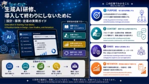 生成AI研修、導入して終わりにしないために｜設計・事例・定着の実務ガイド　ツール習得にとどまらない、目的設計・国内外の企業事例・研修後の定着サイクルまでを網羅した法人向けAI研修の実務ガイド　アイキャッチ画像