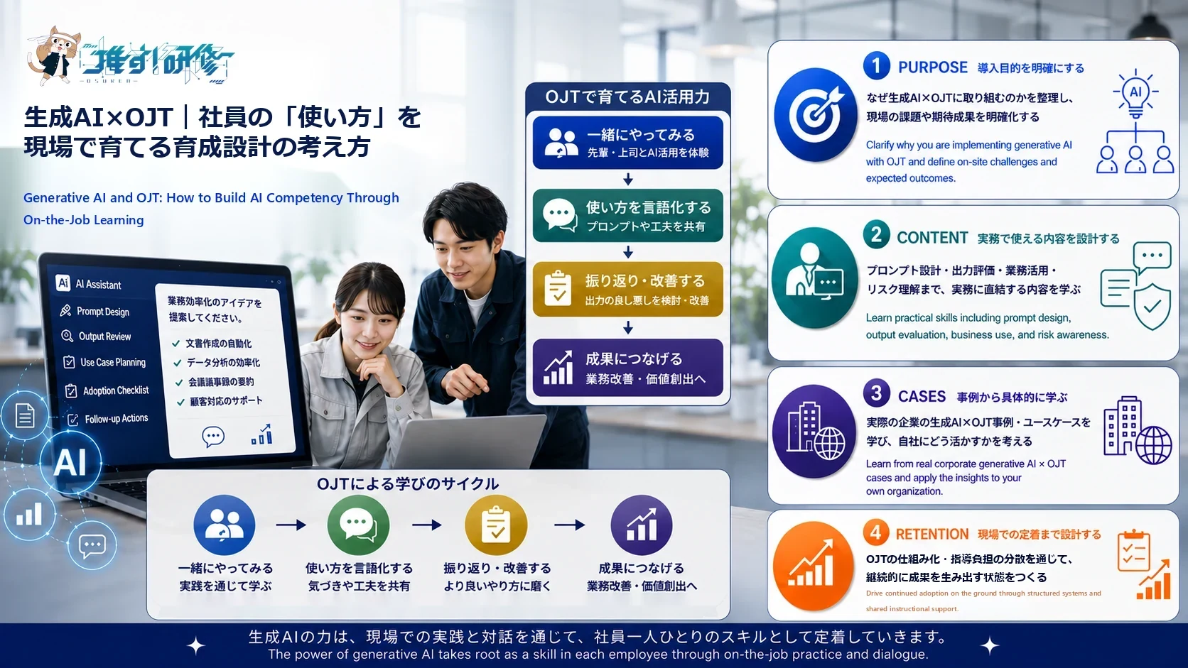 生成AI×OJT｜社員の「使い方」を現場で育てる育成設計の考え方　アイキャッチ画像