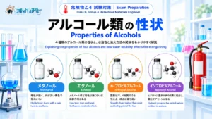 アルコール類の性状　危険物乙4のアルコール類（メタノール・エタノール・n-プロピルアルコール・イソプロピルアルコール）の性状と危険性、消火方法を解説　アイキャッチ画像
